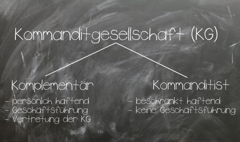 Partner einer Kommanditgesellschaft