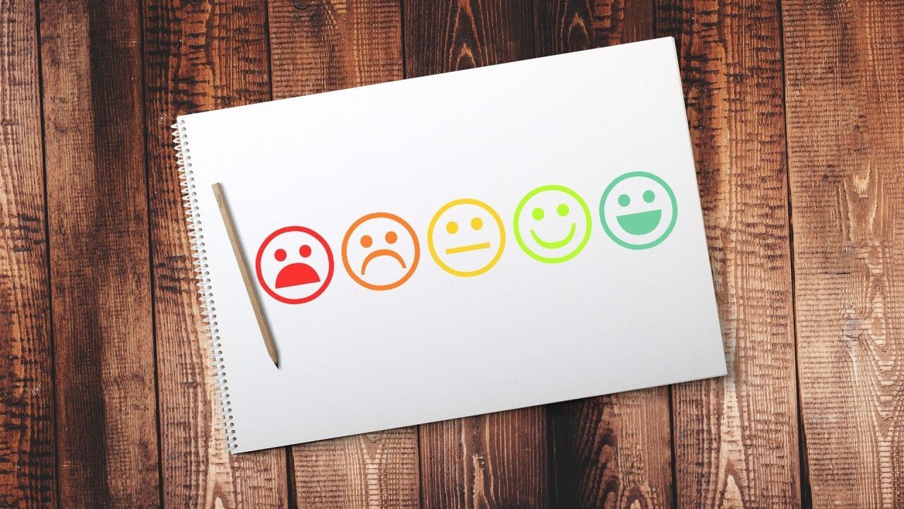 Kundenbefragungen: Die richtigen Fragen stellen