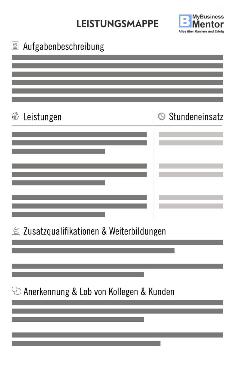 Gehaltserhöhung: Die Leistungsmappe