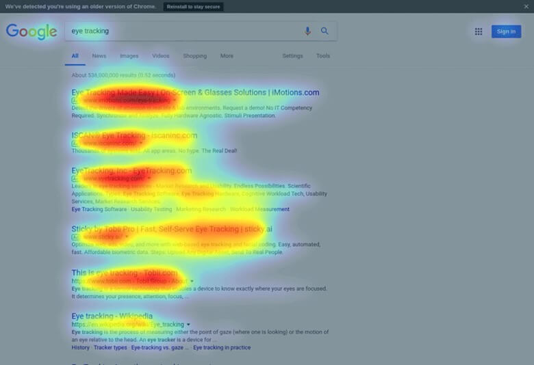 Professionelle Suchmaschinenoptimierung: Eye Tracking