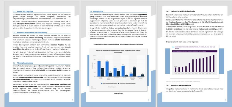 Businessplan erstellen: Übersicht