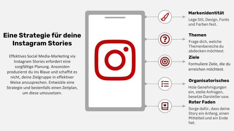 Tipps und Tricks für Instagram