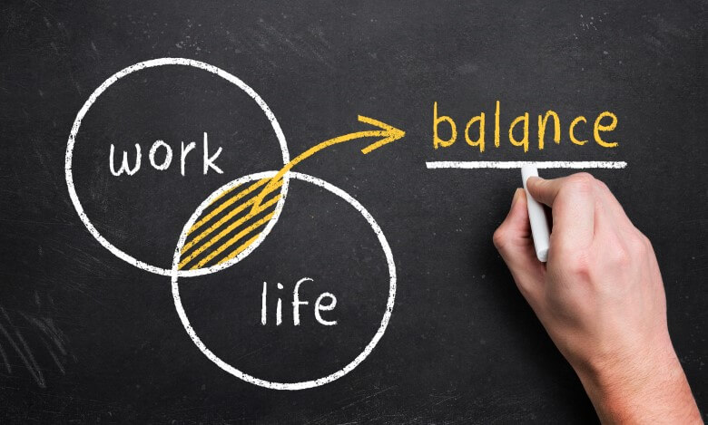 Work-Life Balance: Definition
